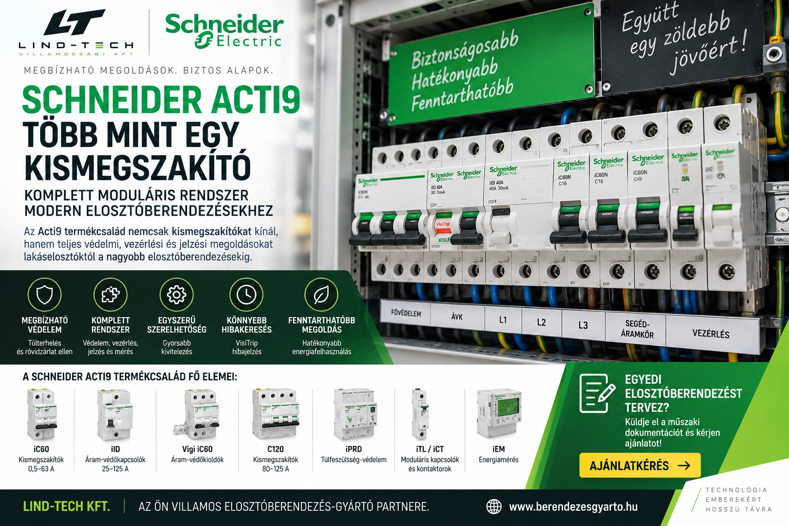 Schneider Acti9 – több mint egy kismegszakító