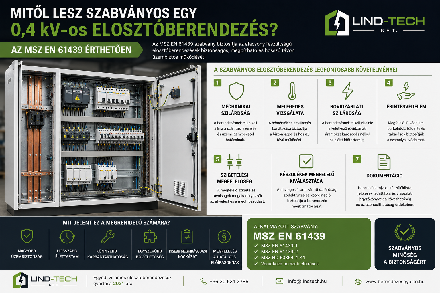 Mitől lesz szabványos egy 0,4 kV-os elosztóberendezés? – Az MSZ EN 61439 érthetően