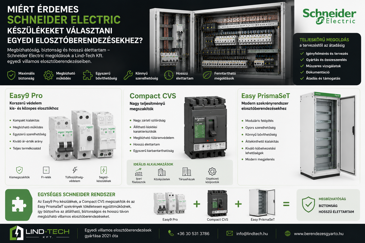 Miért érdemes Schneider Electric készülékeket választani egyedi elosztóberendezésekhez?